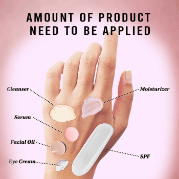 How much product to apply