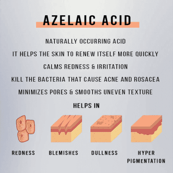 Benefits of Azelaic