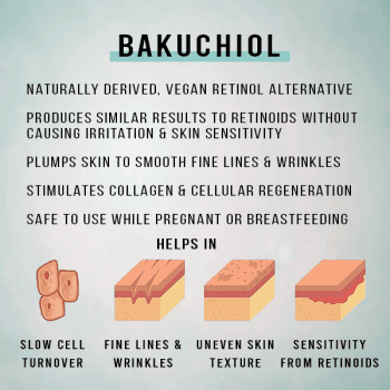 Benefits of Bakuchol