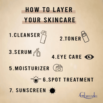 Layering Skincare